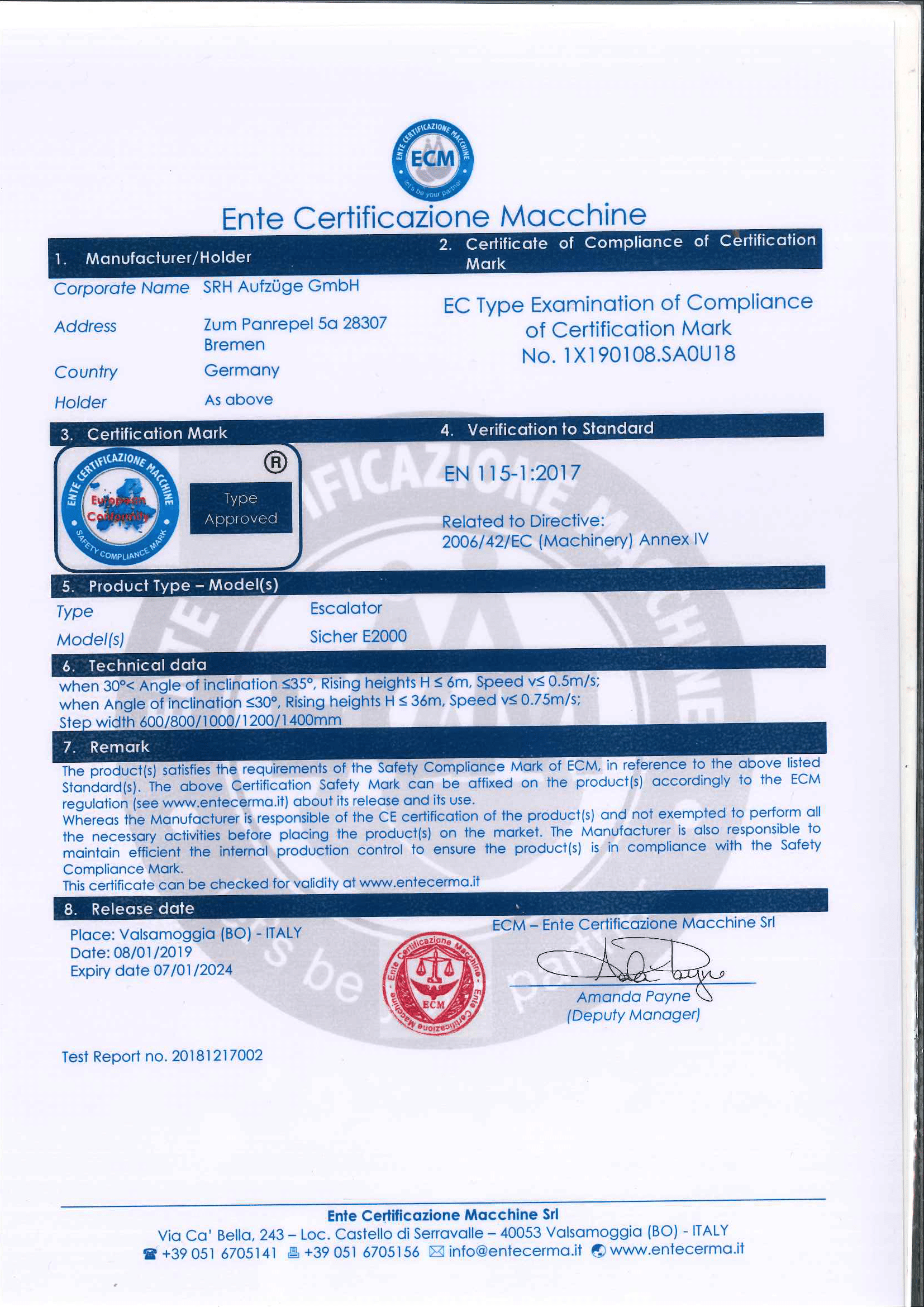 SNI Certificate