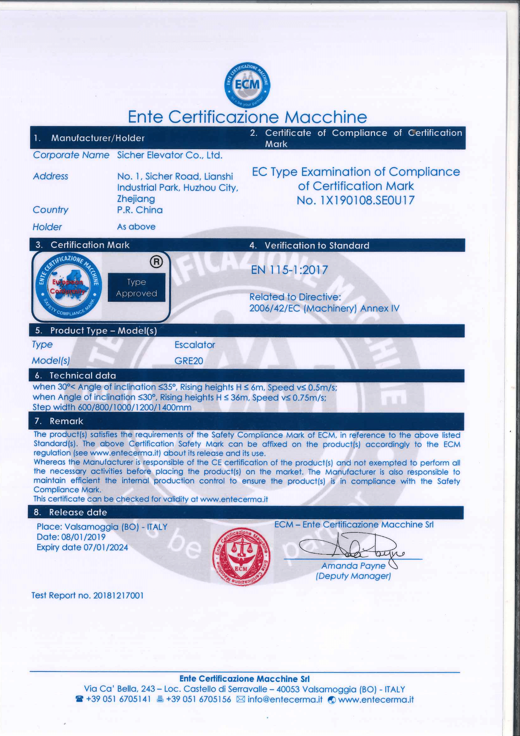TUV Certificate
