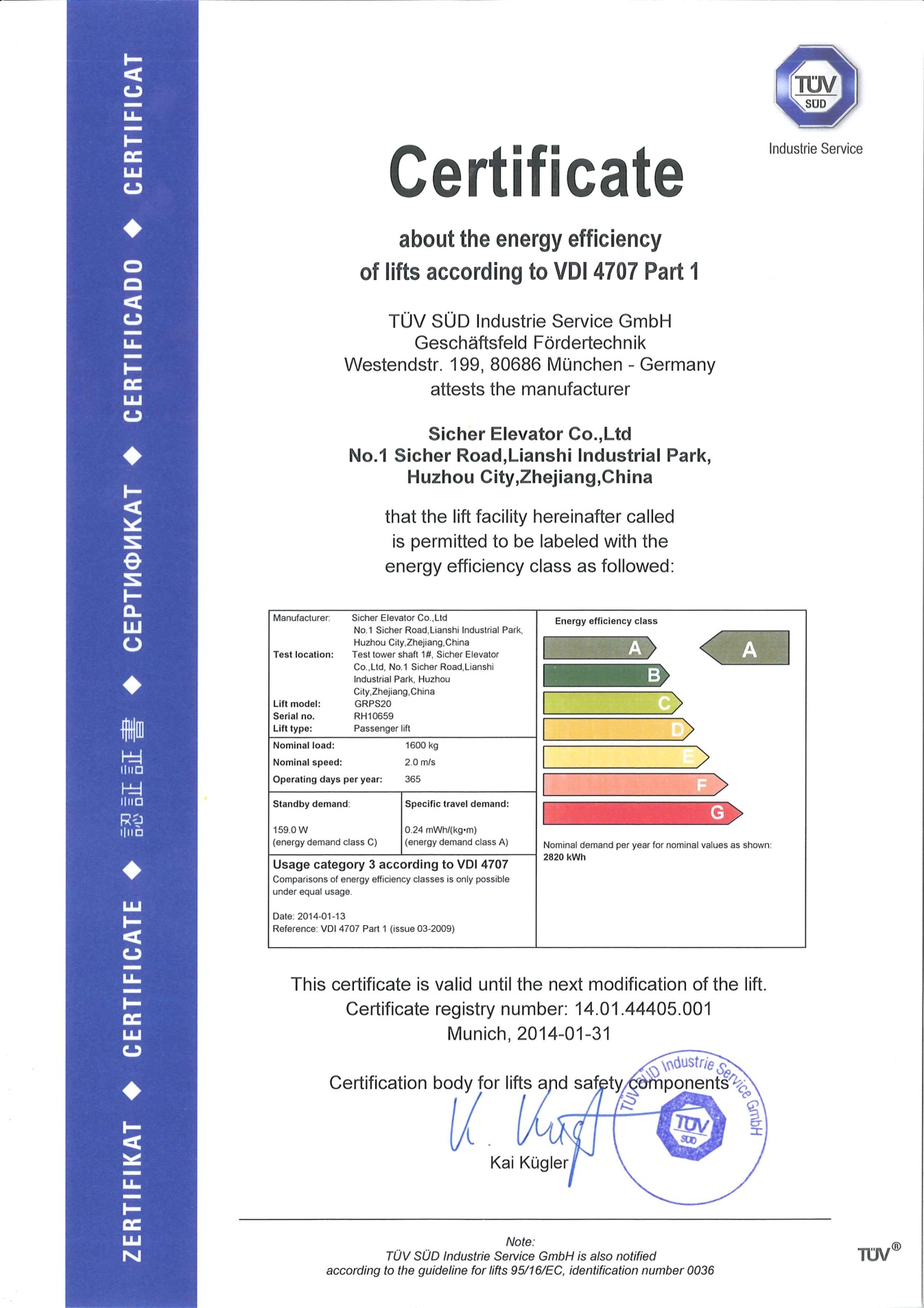Ministry Certificate